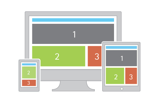 responsive web design